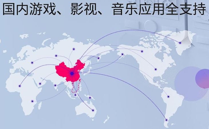 海外必备回国加速器