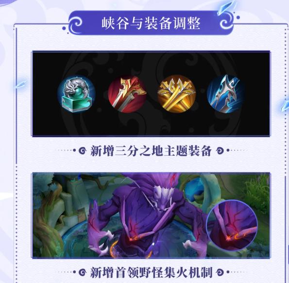 新装备属性展示