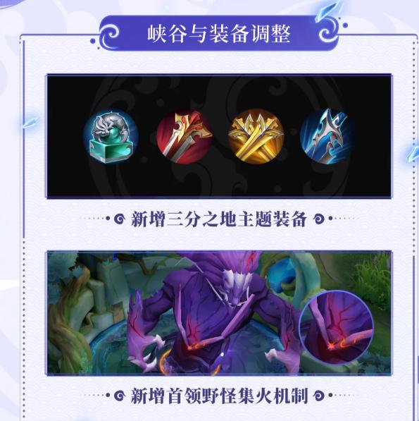 新版本装备调整示意图