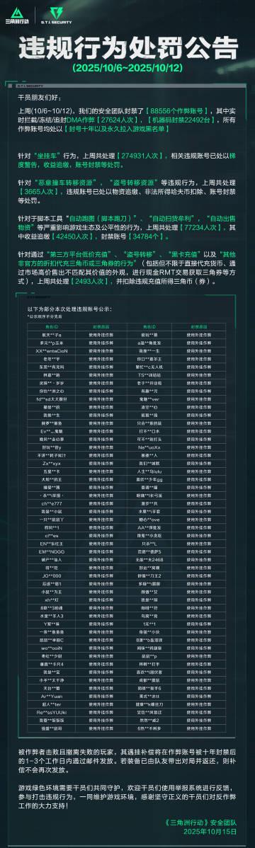 海外华人看不了《三角洲行动》?3招教你轻松解除地区限制
