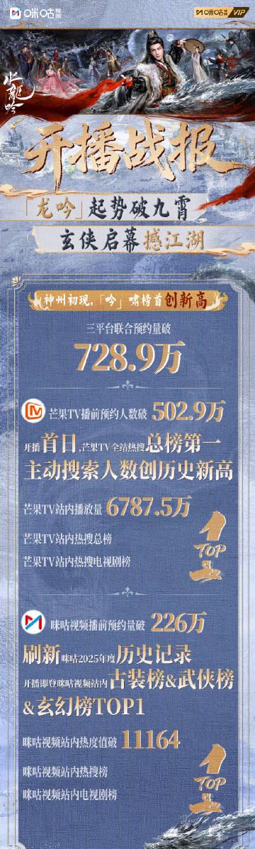 海外追剧党必看!手把手教你解锁《水龙吟》等国产热播剧地区限制