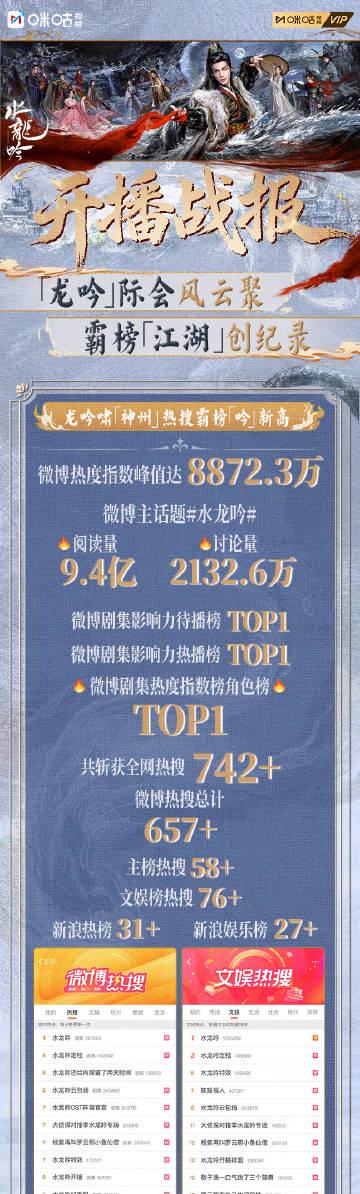 海外追剧党必看!手把手教你解锁《水龙吟》等国产热播剧地区限制