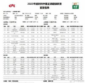 中超观赛指南:手把手教你如何远程流畅观看泰山vs海港焦点战
