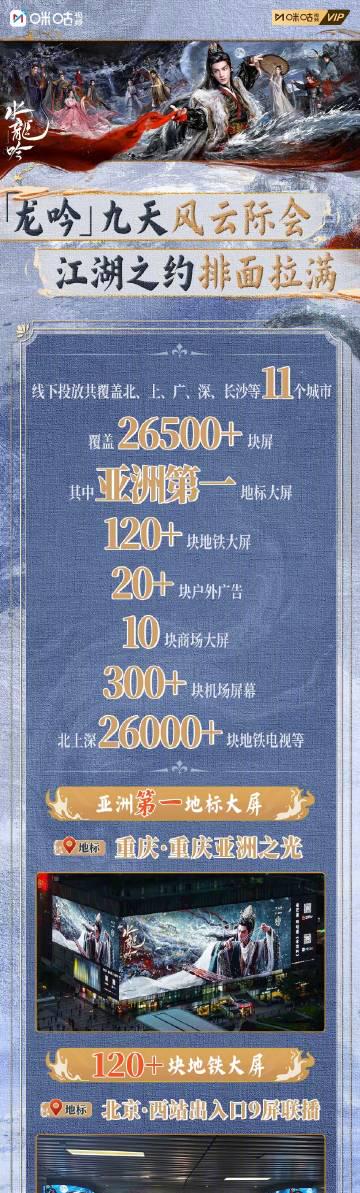 海外华人追剧困扰多?11城26500块大屏背后的播放限制破解指南