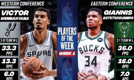 海外华人追NBA遇阻?字母哥文班亚马周最佳表现背后的观赛困境解析