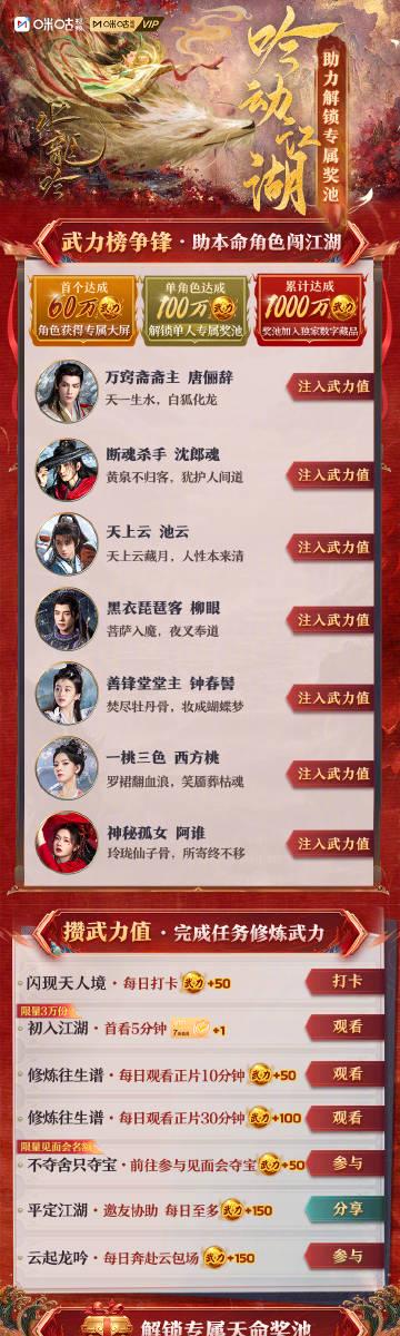海外追剧党必看!《水龙吟》武力榜活动全攻略,教你轻松参与赢大奖