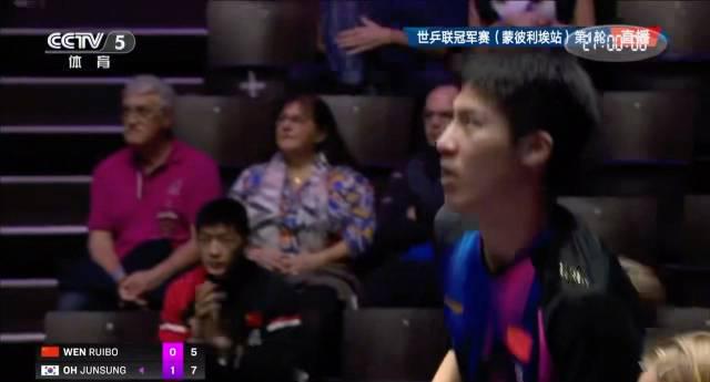 从温瑞博失利看年轻选手成长:输球不可怕,可怕的是失去信心!