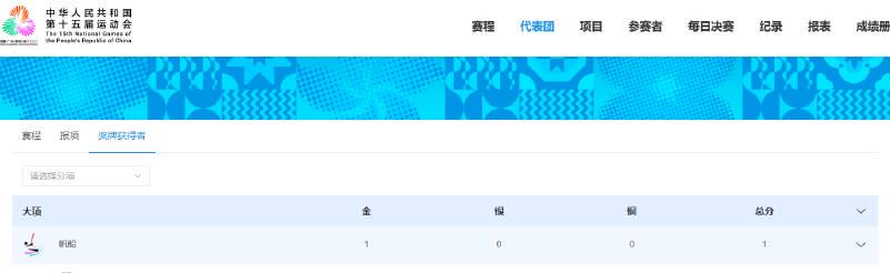 海外华人也能看!香港健儿夺金背后的故事,这些方法让你不再错过国内精彩赛事