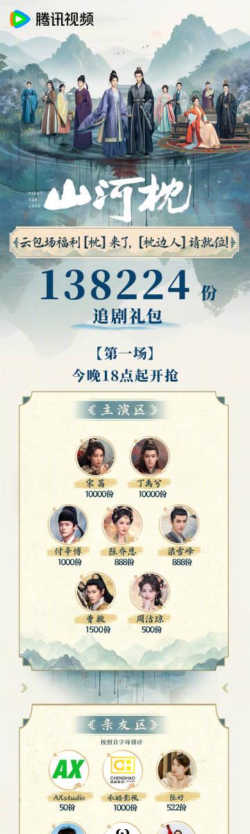 海外华人追剧困境全解析:如何突破地区限制流畅观看《山河枕》等热门剧集