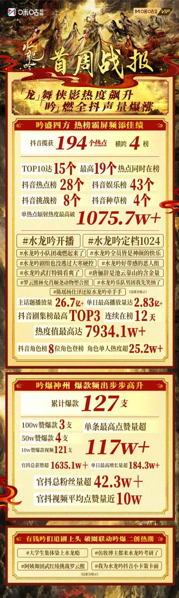 海外追剧党必看!手把手教你解锁《水龙吟》等热播剧地区限制