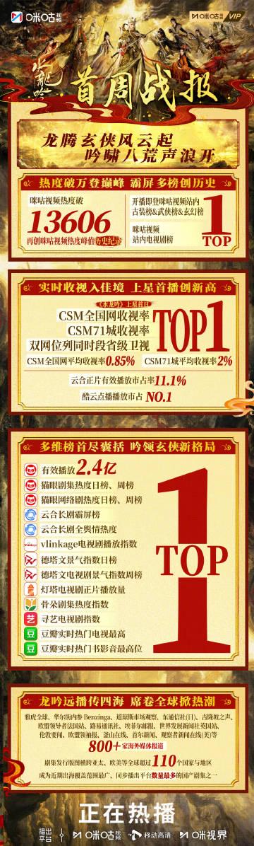 海外追剧党必看!手把手教你解锁《水龙吟》等热播剧地区限制