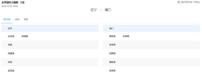 全运会乒乓球女团对决:辽宁队vs中国澳门队,王艺迪领衔出战看点十足