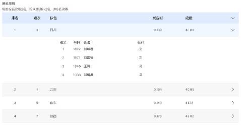 海外华人追剧不再愁!4招教你轻松突破地区限制,畅享国内热门影视