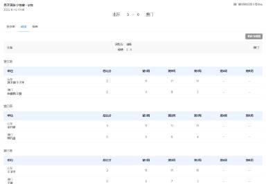 海外华人追全运遇阻?山东男团横扫澳门背后的观赛痛点解析