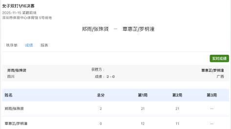 海外华人追全运遇阻?郑雨张殊贤女双晋级背后的观赛困境与解决方案