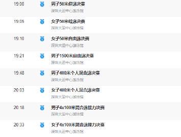 全运会游泳收官日赛程全解析:8枚金牌花落谁家,精彩对决不容错过