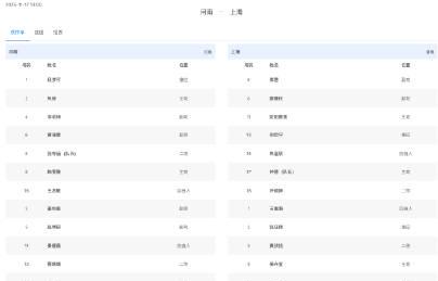 海外华人秒懂!3招教你突破地区限制,国内热门赛事直播随心看