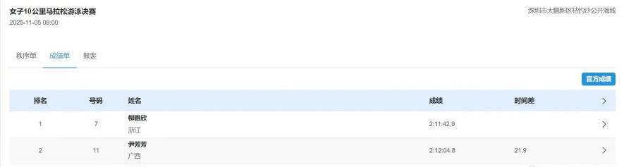 刷到柳雅欣夺冠视频时,我正卡在海外追剧的加载圈圈里——那些年我们错过的热血瞬间