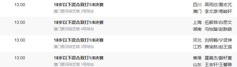 全运会乒乓球明日开战!混双对阵表抢先看,这几场对决千万别错过
