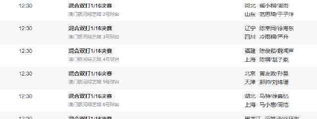 全运会乒乓球明日开战!混双对阵表抢先看,这几场对决千万别错过