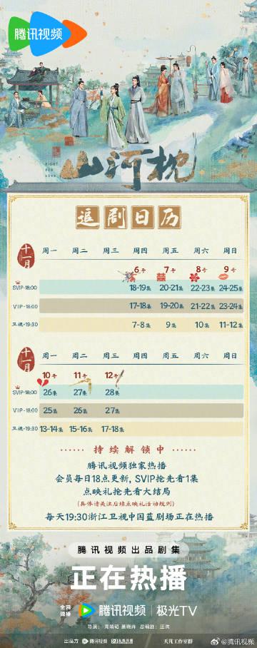 海外华人追剧困扰解决方案:轻松解除地区限制,畅享《山河枕》等热门国产剧