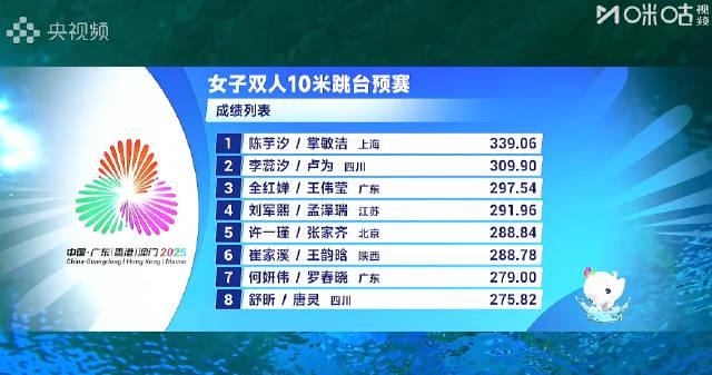 海外华人看不了全运会?3招教你解锁国内赛事直播,陈芋汐全红婵跳水精彩不错过!