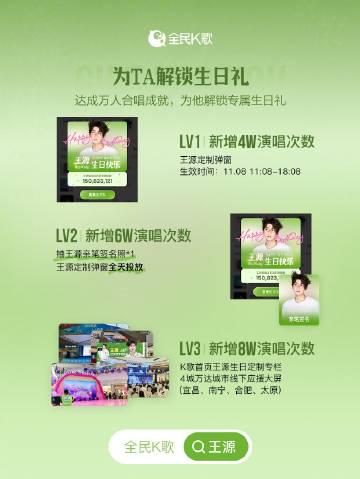 在海外熬夜刷到王源生日应援活动,我对着时差算了好久:这波回忆杀太真实了