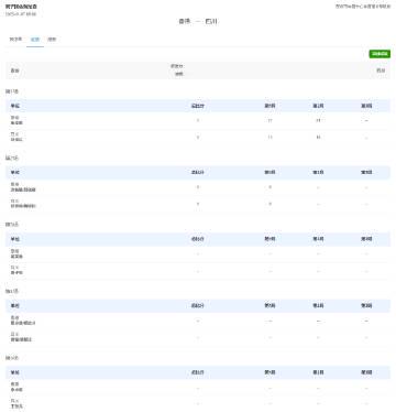 海外华人如何突破地区限制观看全运会羽毛球比赛?伍家朗首战告捷引关注