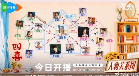 海外华人轻松解锁大陆影视限制,畅享《四喜》等热门内容全攻略