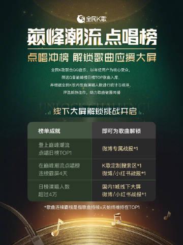 海外华人也能轻松参与!全民K歌巅峰榜解锁攻略,教你如何为爱歌打call