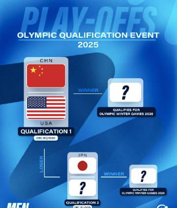 冰壶男队惜败日本后迎生死战!海外华人如何突破限制看奥运资格赛直播