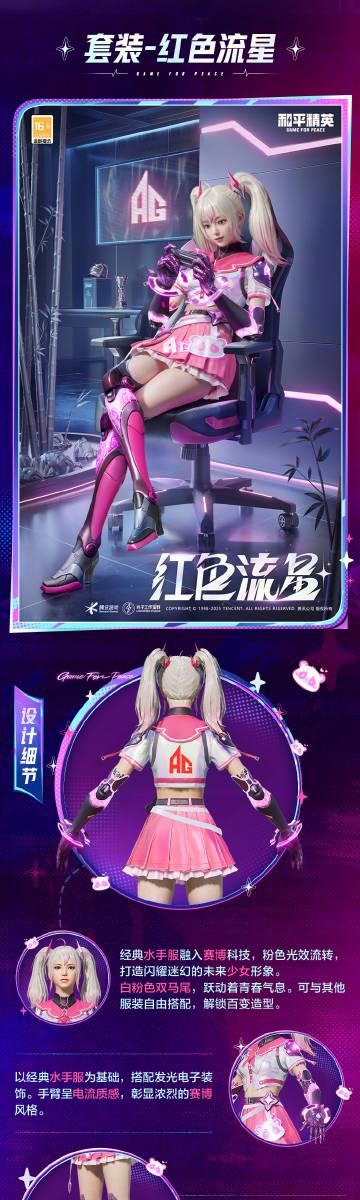 《和平精英红色流星12月16日上线!海外玩家如何用Sixfast加速器解锁新皮肤与低延迟游戏?》