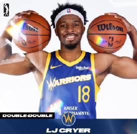 勇士再添后场双枪!一文看懂库里兄弟联手背后的战术考量