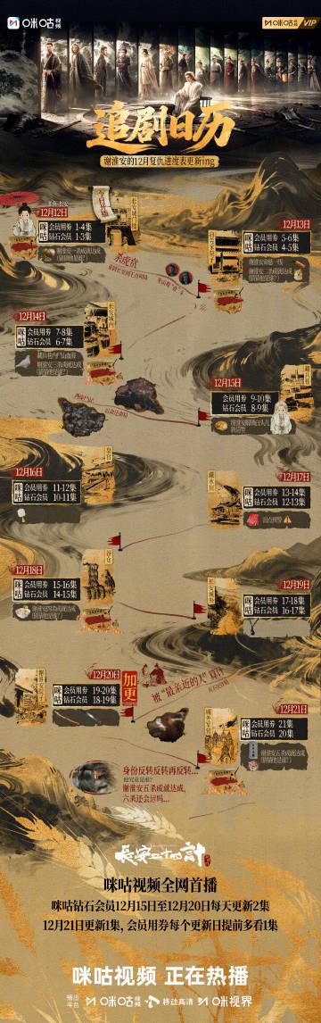 海外追剧党看过来!一招教你解锁《长安二十四计》,告别卡顿与地区限制