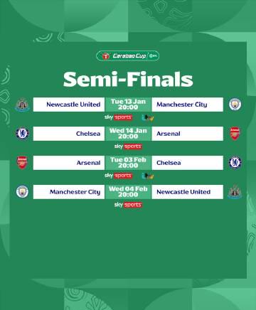 海外华人看球别发愁!联赛杯半决赛对阵出炉,教你一招破解地区限制看高清直播