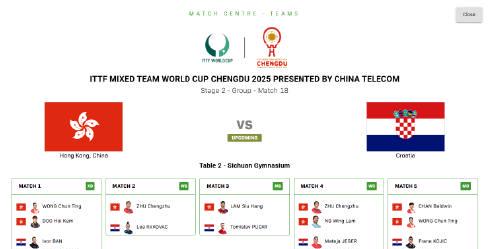 人在海外,想追国乒比赛却总被“地区限制”?这几招帮你轻松搞定!